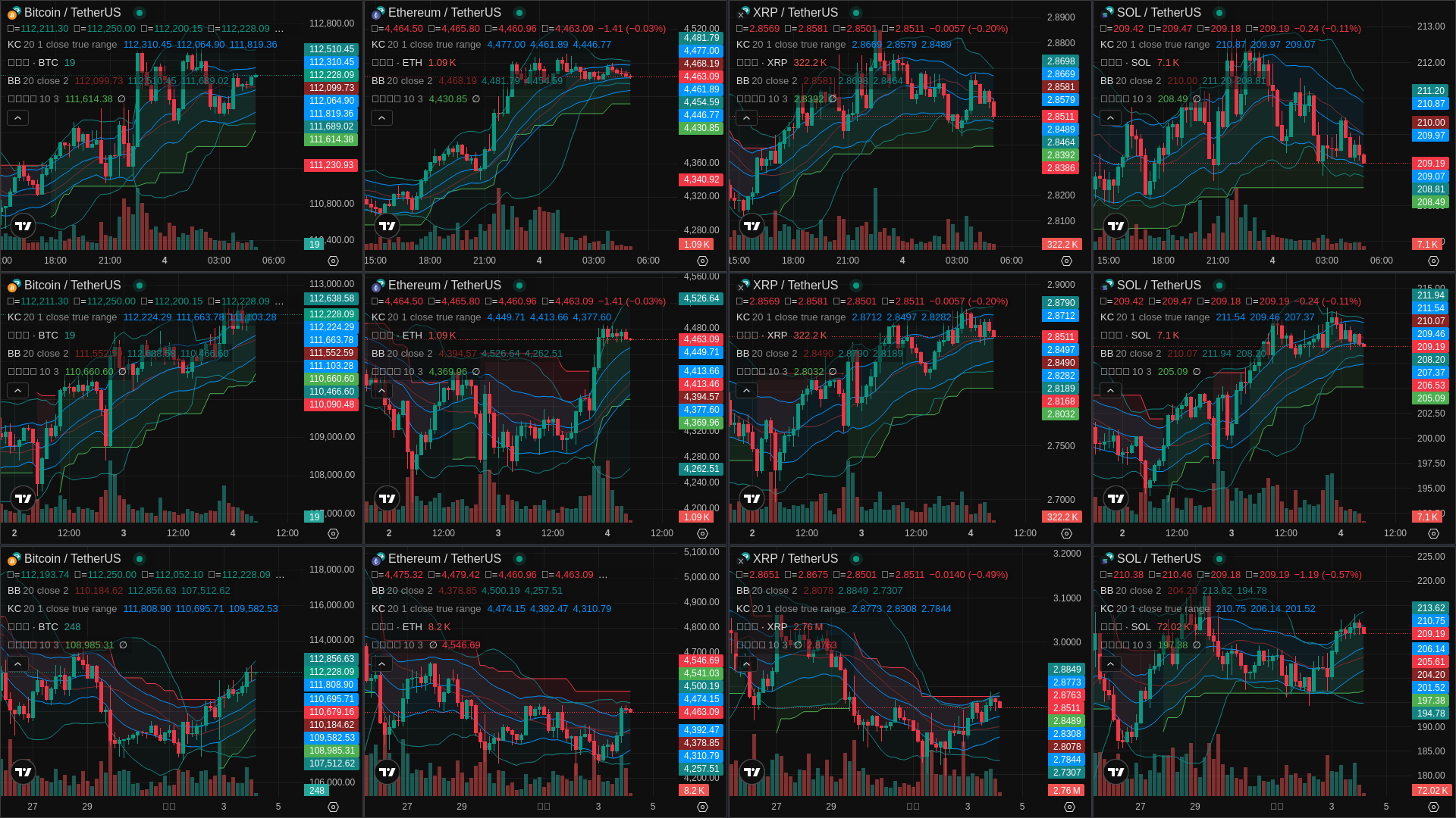 Crypto Watch Index Page Screenshot