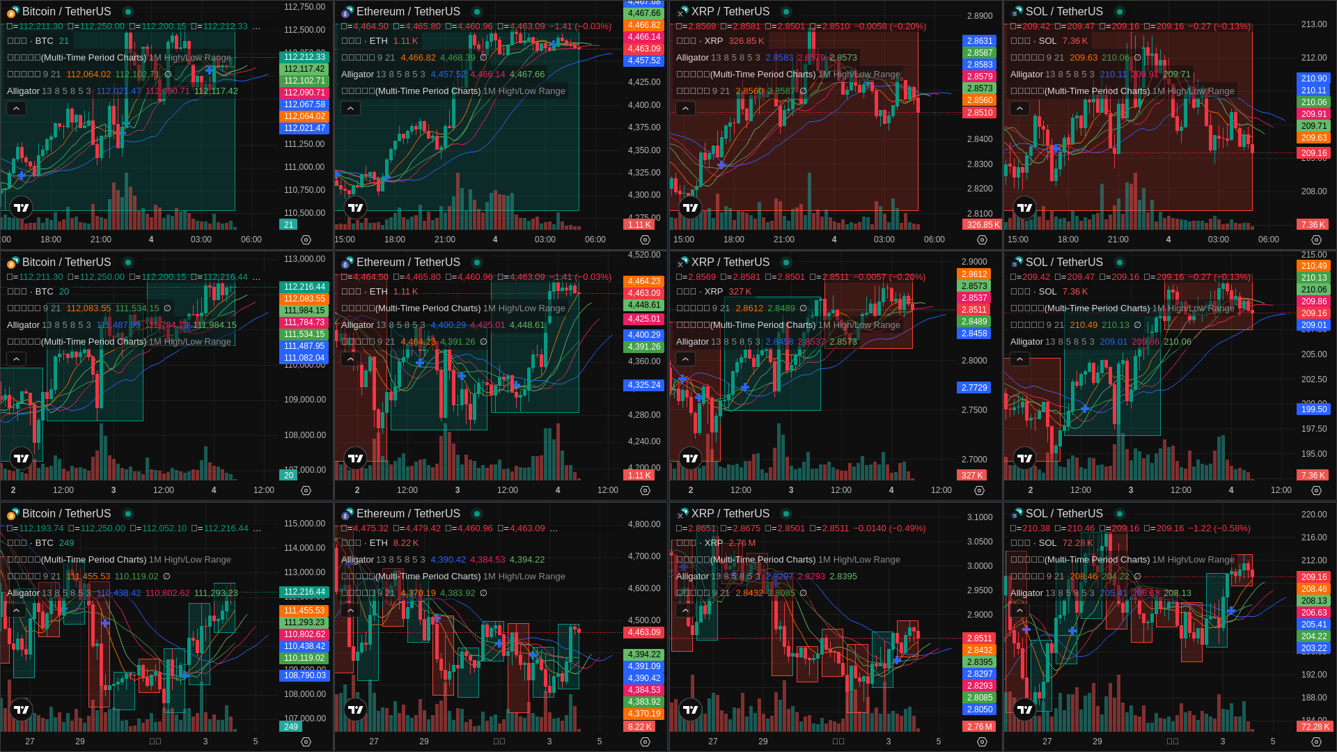 Crypto Watch MA Page Screenshot